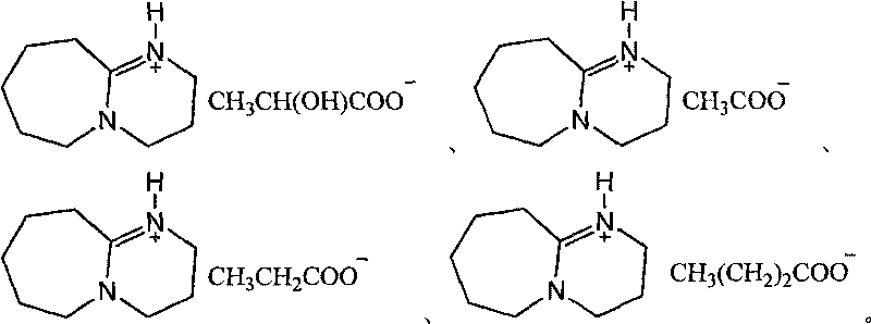 Novel method for preparing beta-aminoketone, ester, nitrile and amide derivatives through catalysis of functional ionic liquid