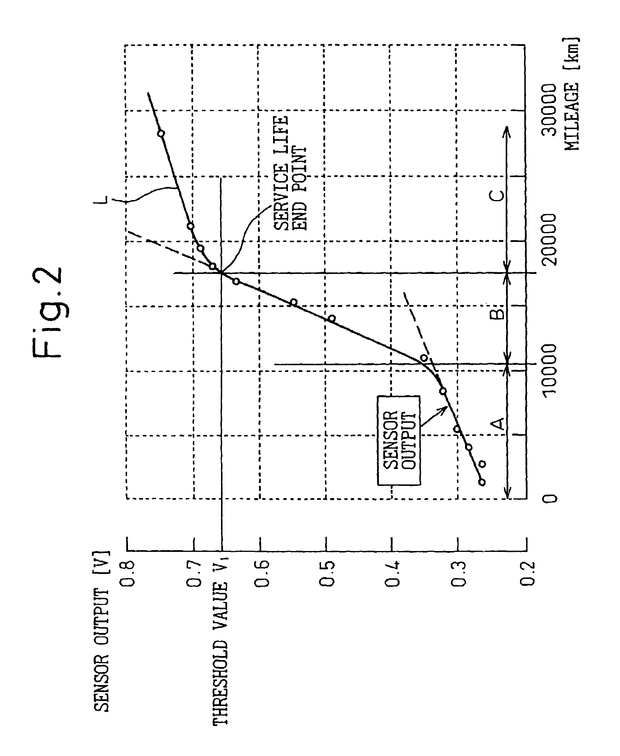 Device and method for detecting oil deterioration