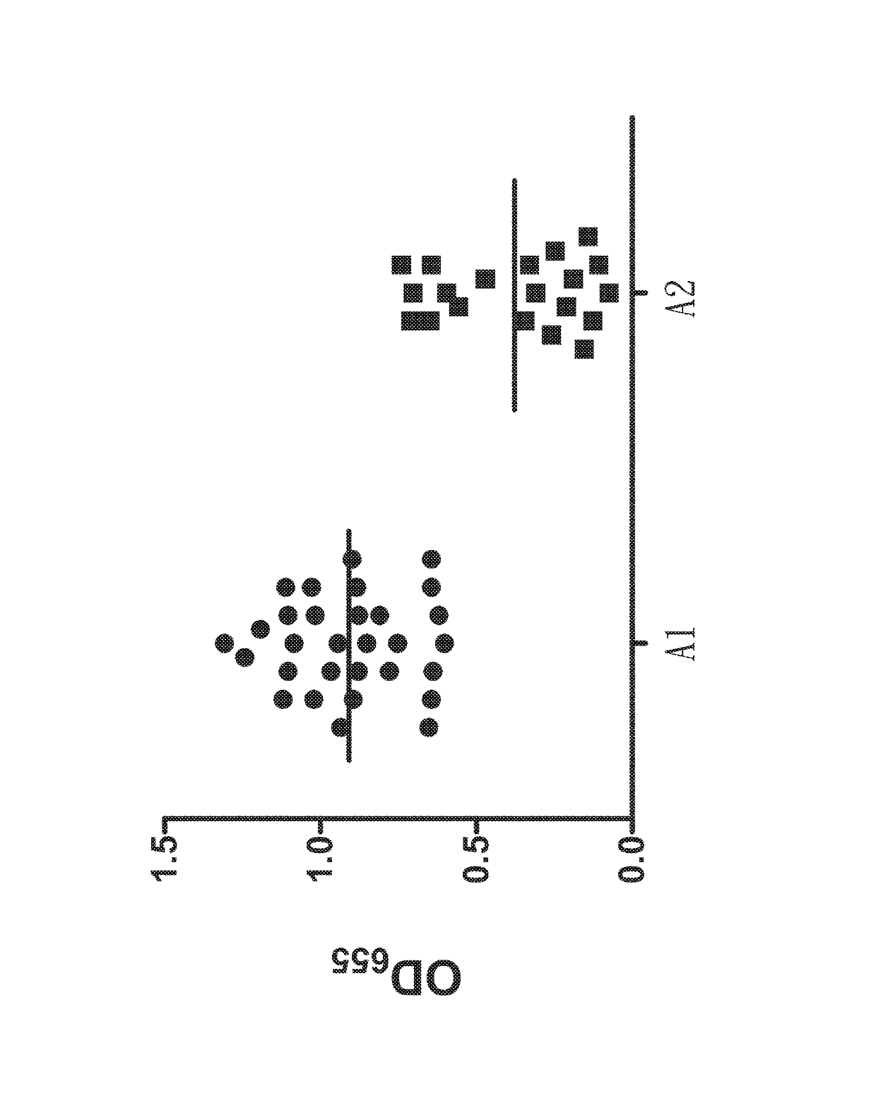 Method for treating infection of group A <i>streptococcus</i>