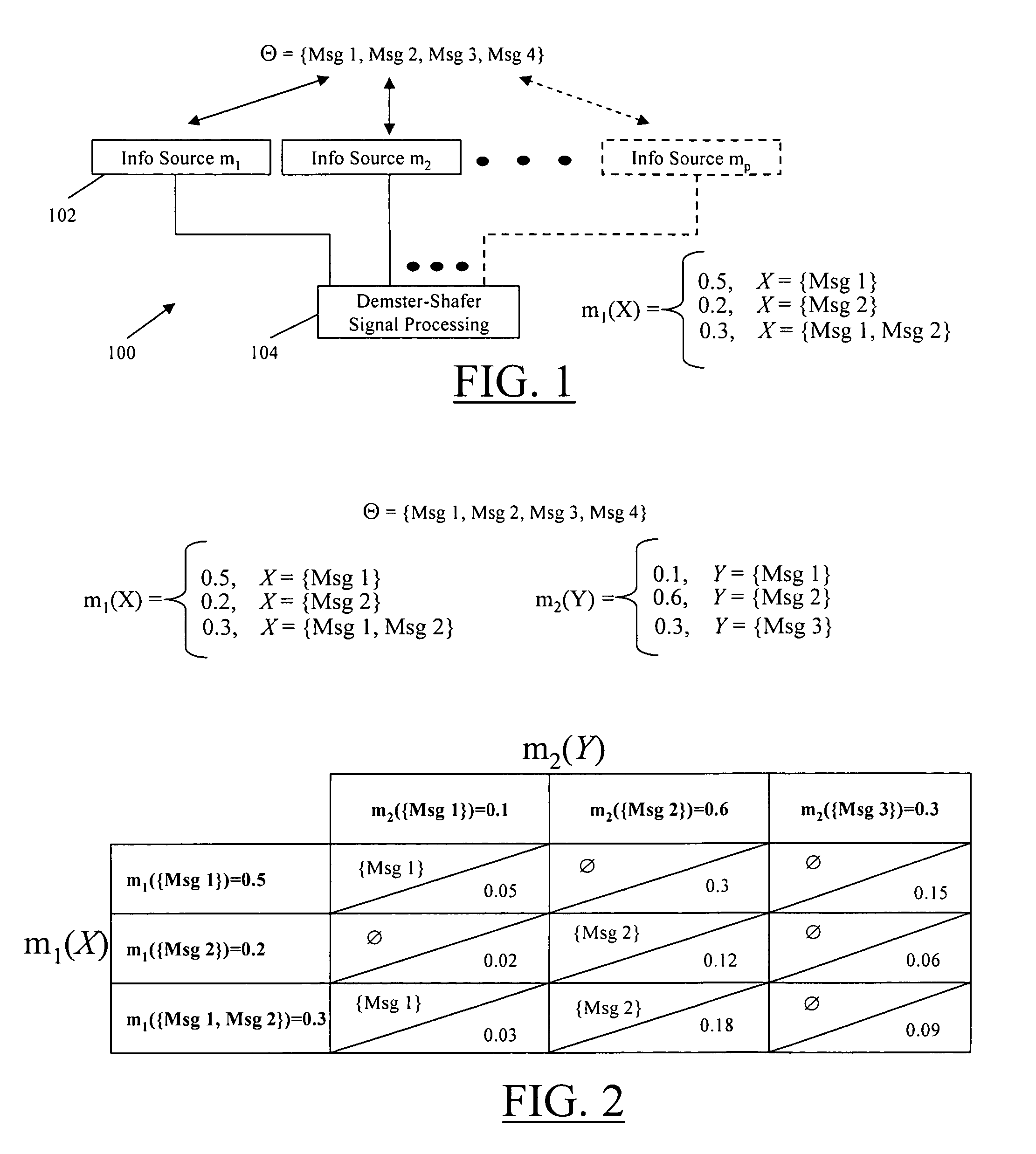 Methods for monitoring conflicts in inference systems