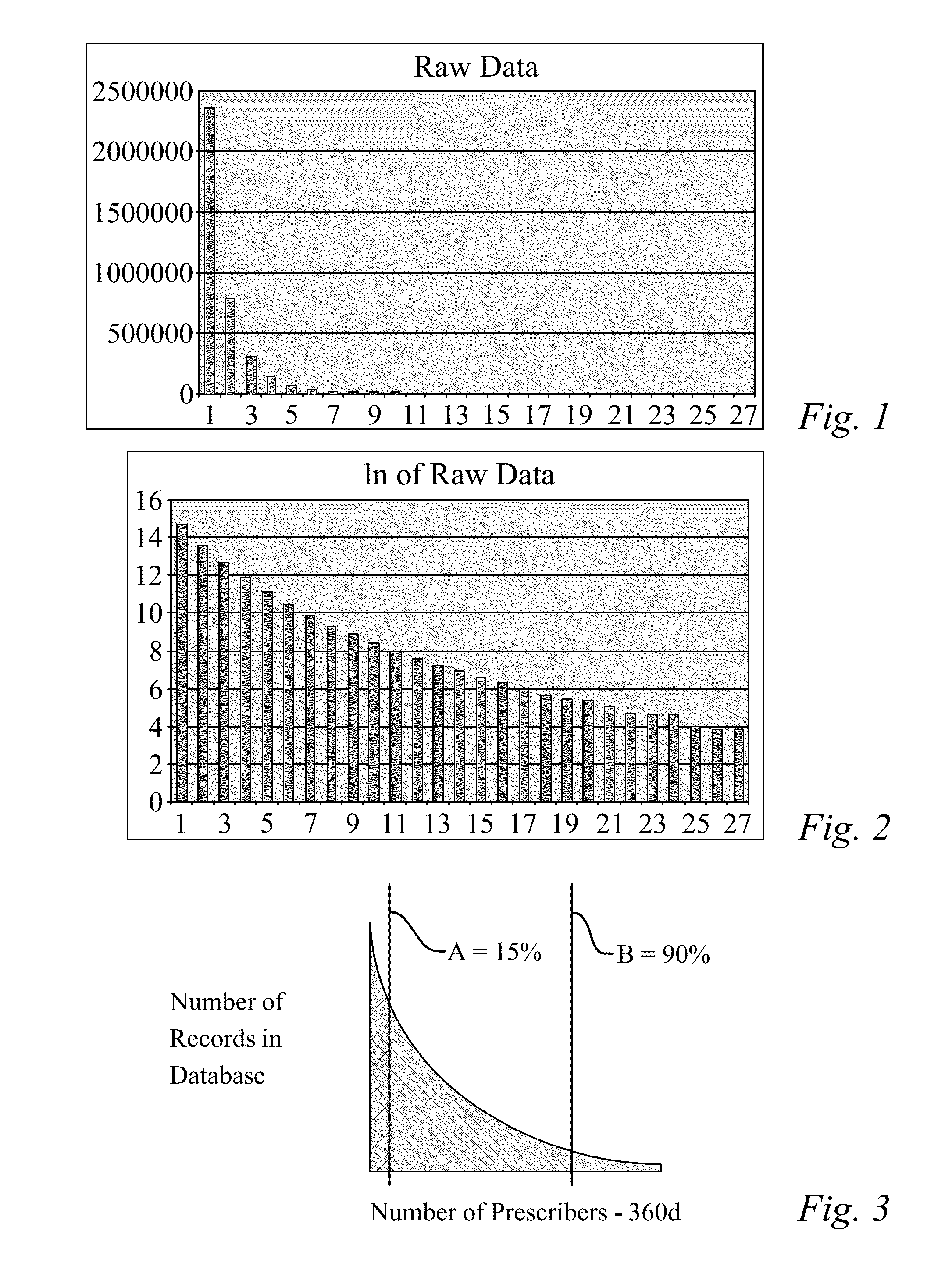 Method, system, and computer program product for determining a narcotics use indicator