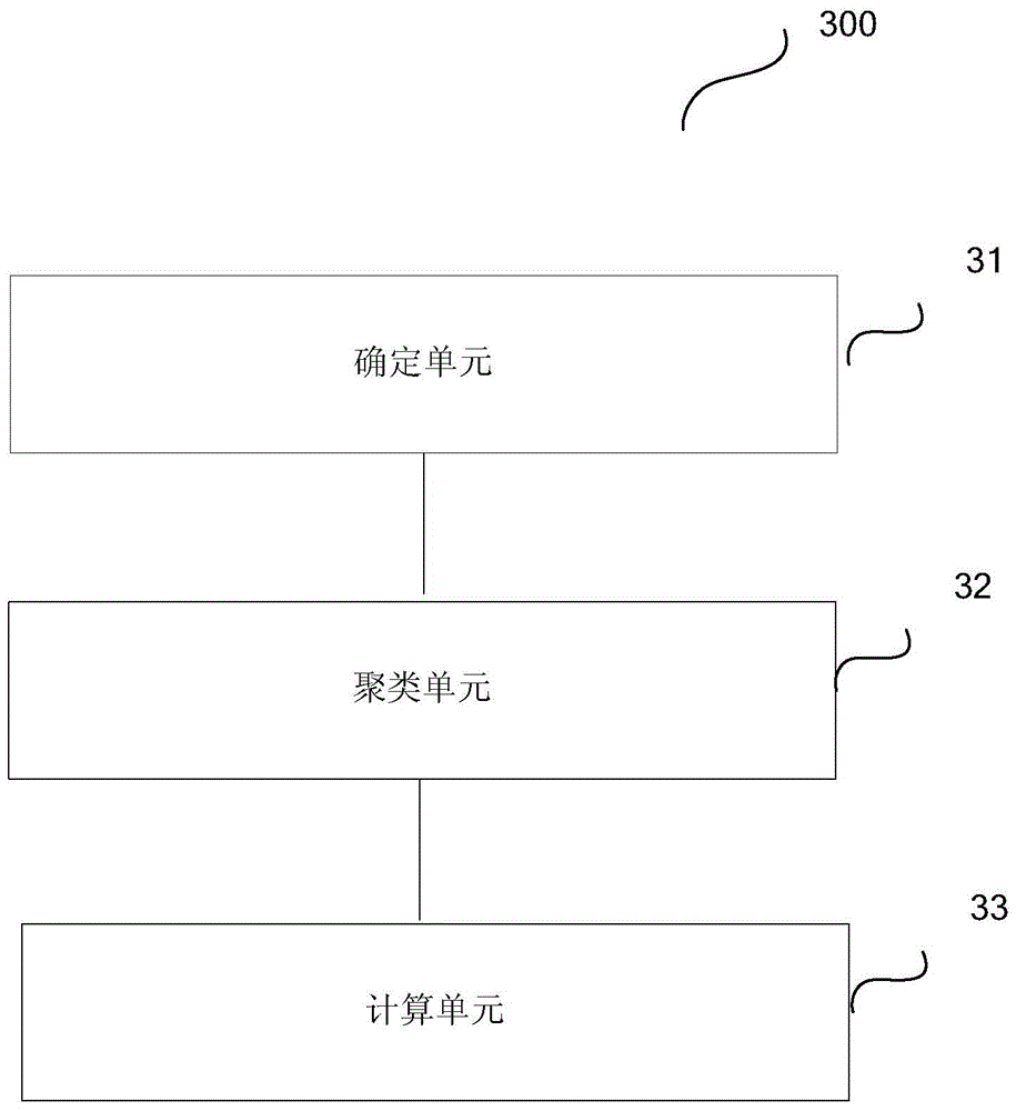 Method and device for judging document relevance based on plsa algorithm