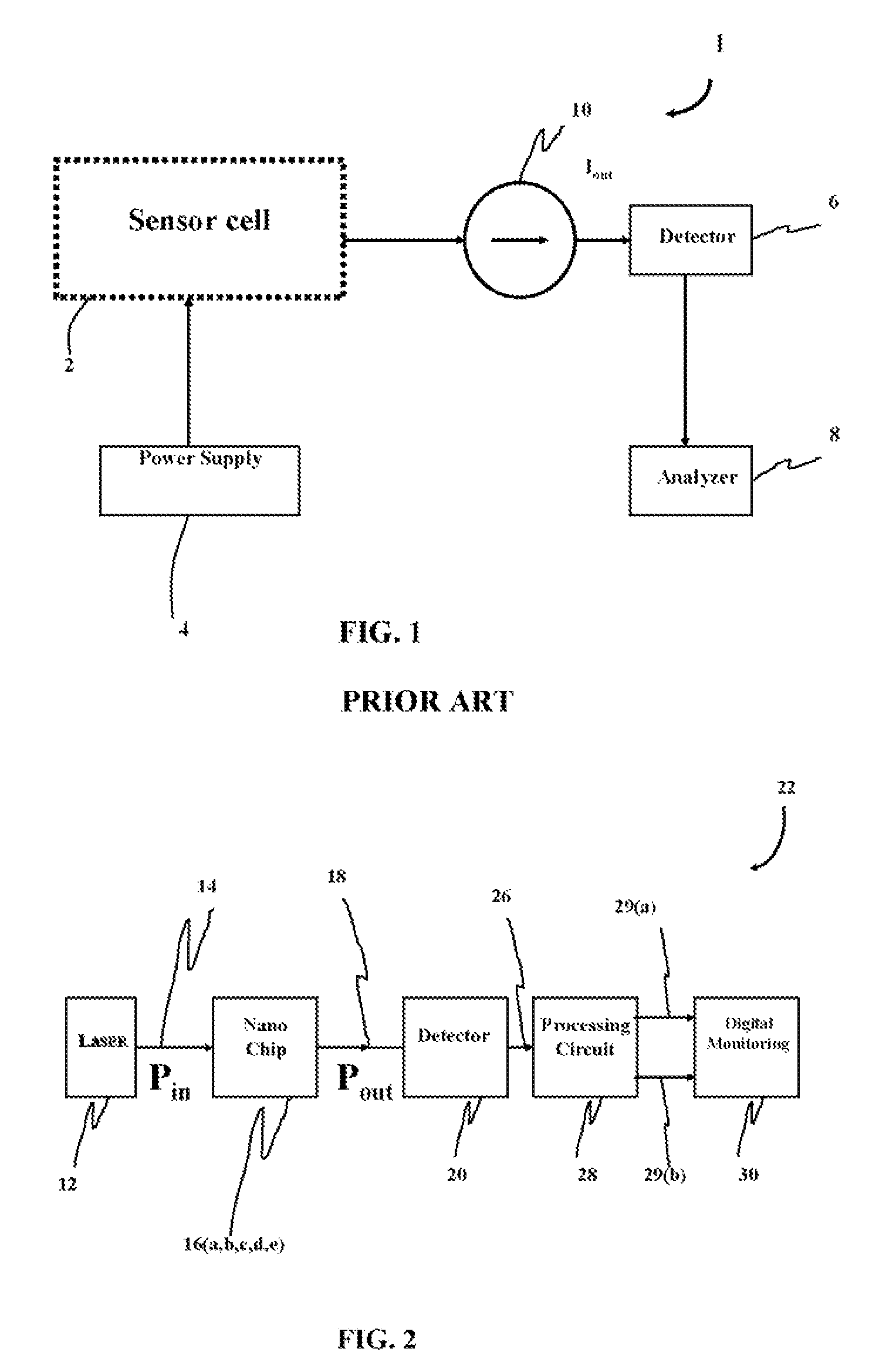 High sensitivity sensor device and manufacturing thereof