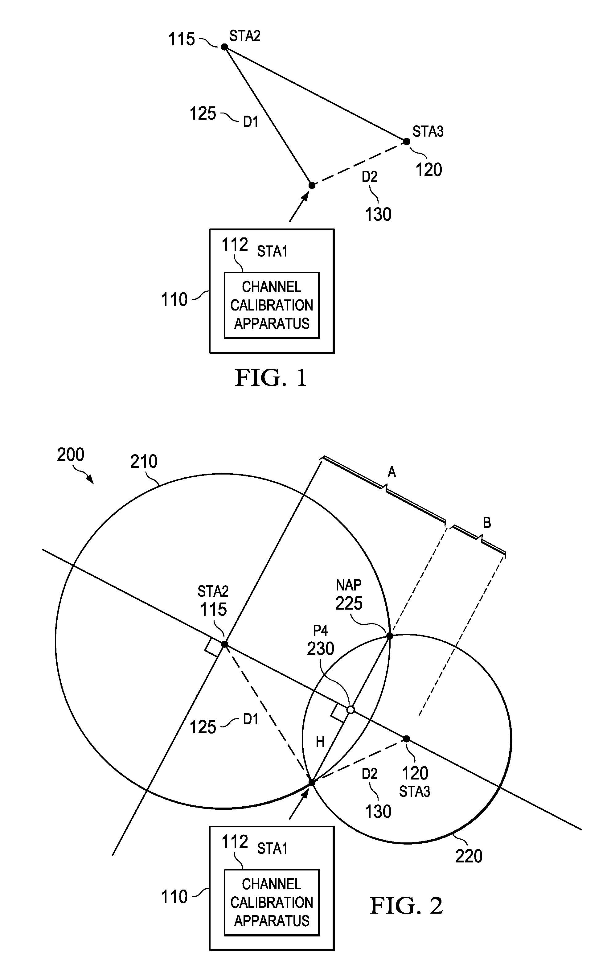 Dynamic channel estimation apparatus, systems and methods