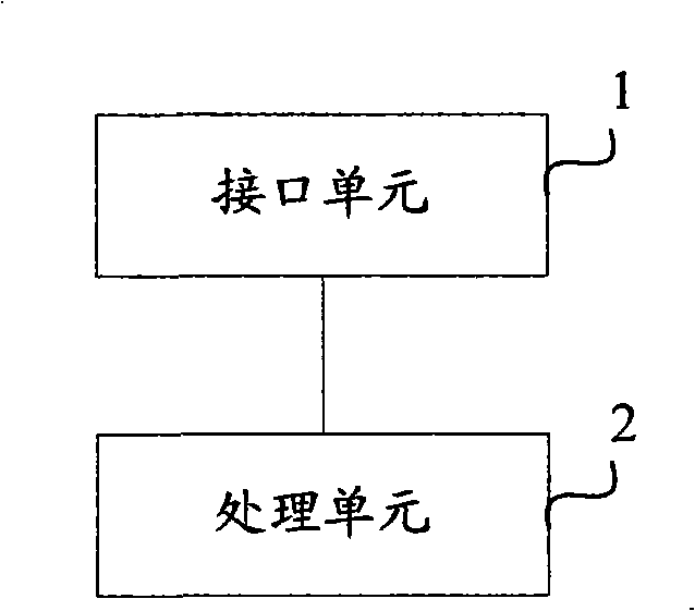 Speech control method and speech control device for washing machine