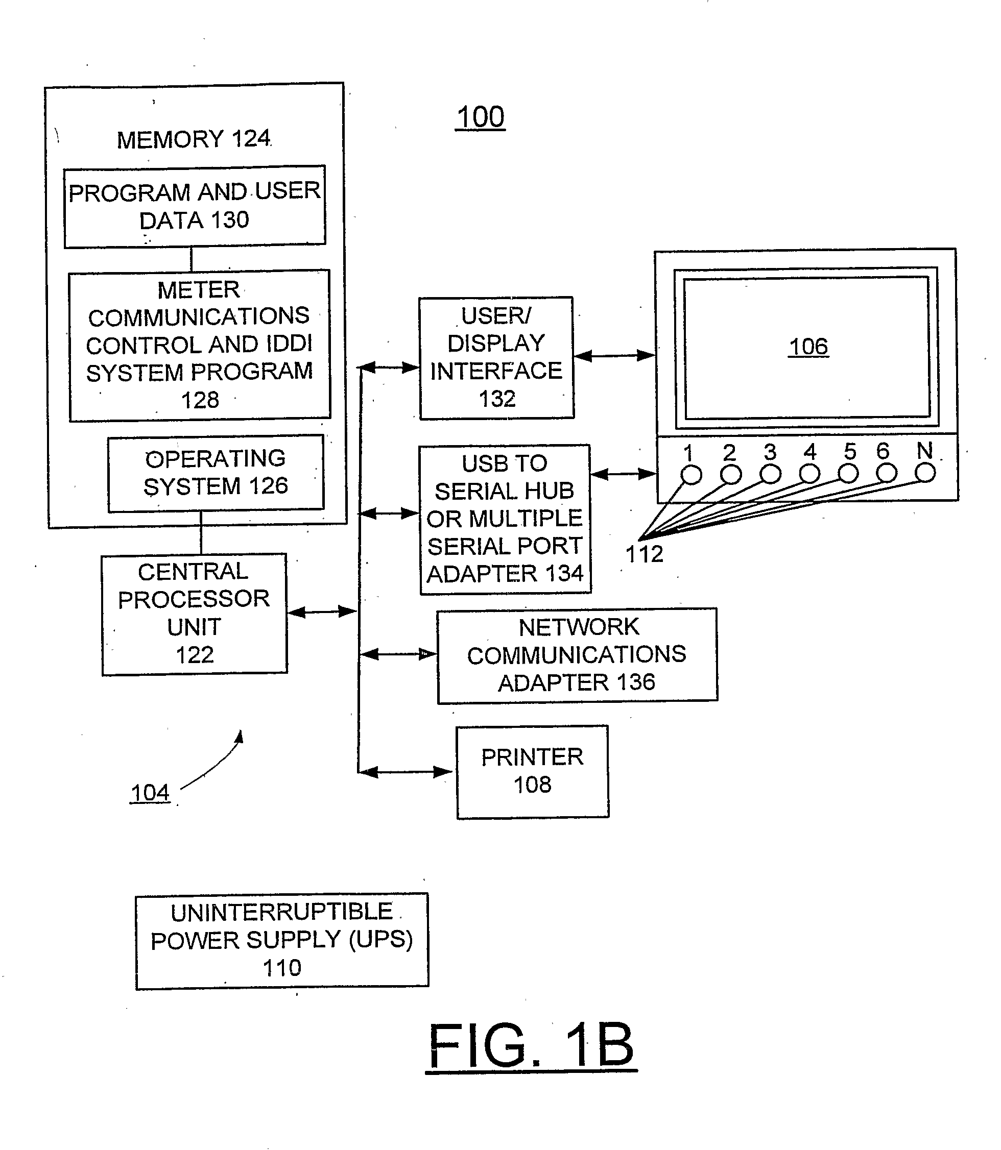 Method and Apparatus for Automatic Detection of Meter Connection and Transfer of Data