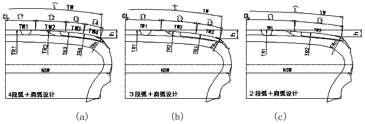 Drift tire with excellent road holding and controllability and manufacturing method thereof