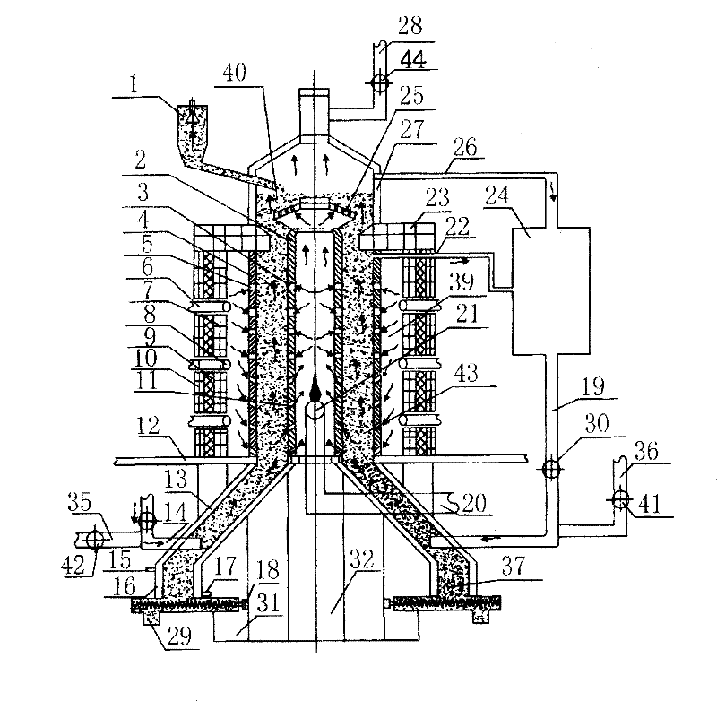 Process and device for preparing iron alloy containing nickel and nickel-chromium