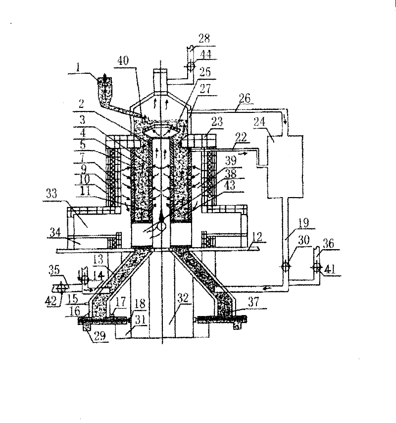 Process and device for preparing iron alloy containing nickel and nickel-chromium