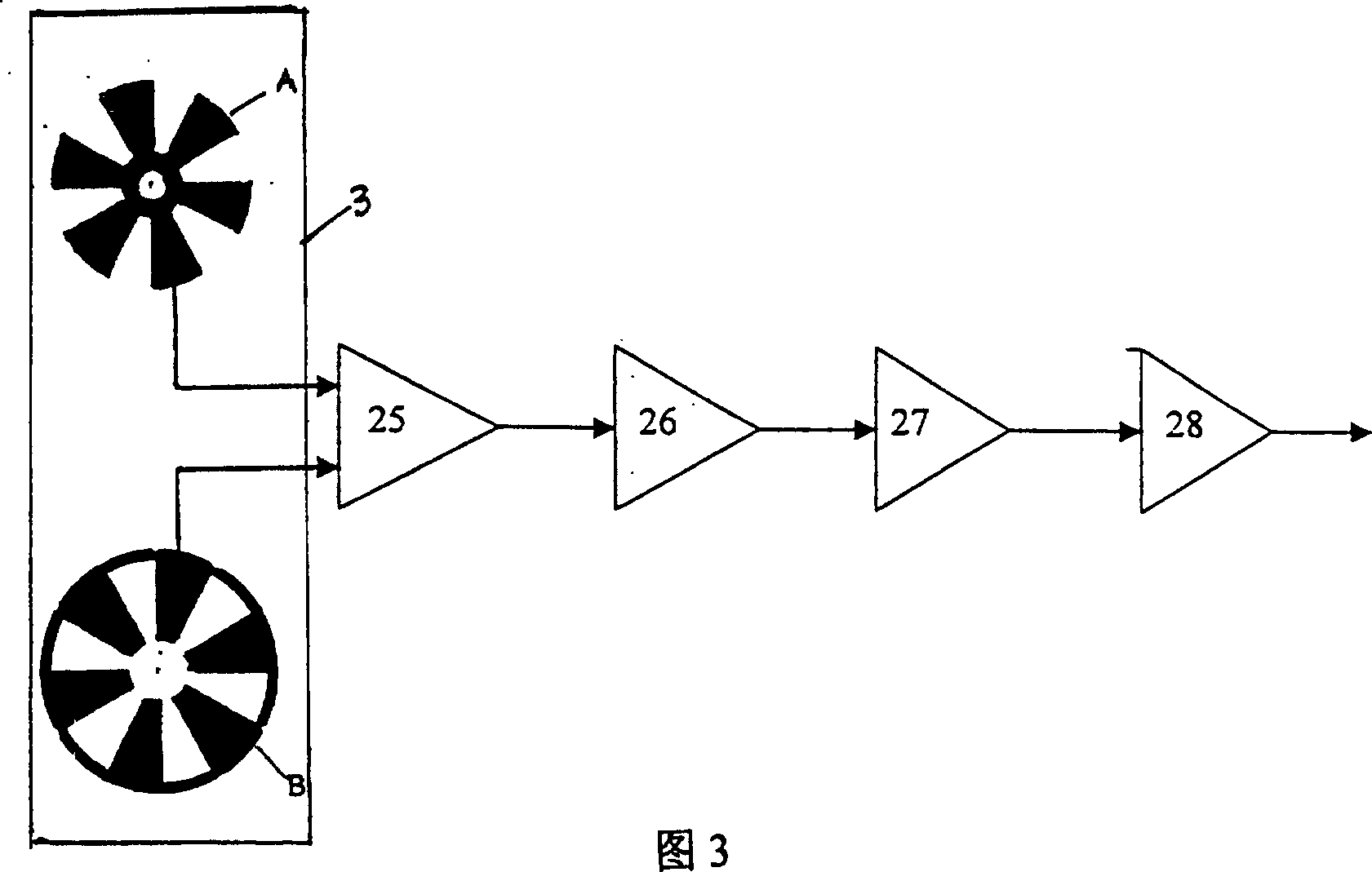 Constant speed rotary flip-chip electric field gage suitable for thunderstom electricity and near ground atmosphere electric enviroment detection