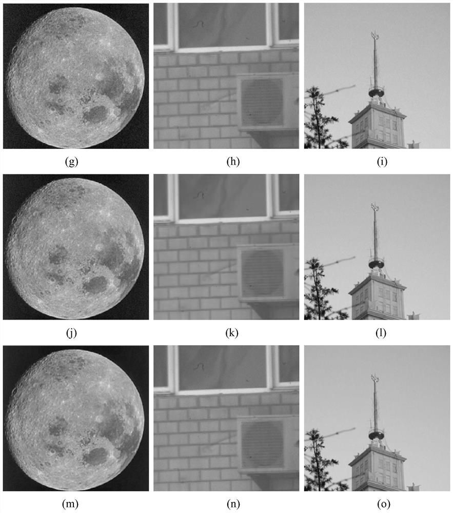 CS iteration threshold image denoising reconstruction method based on spatial adaptive total variation