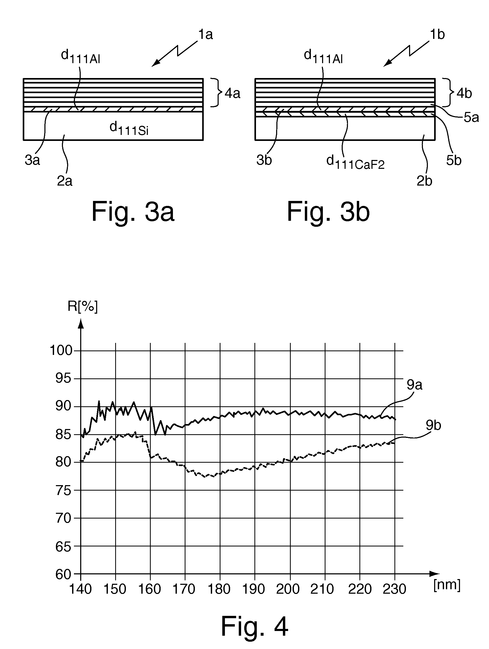 Optical element for reflection of UV radiation, method for manufacturing the same and projection exposure apparatus comprising the same