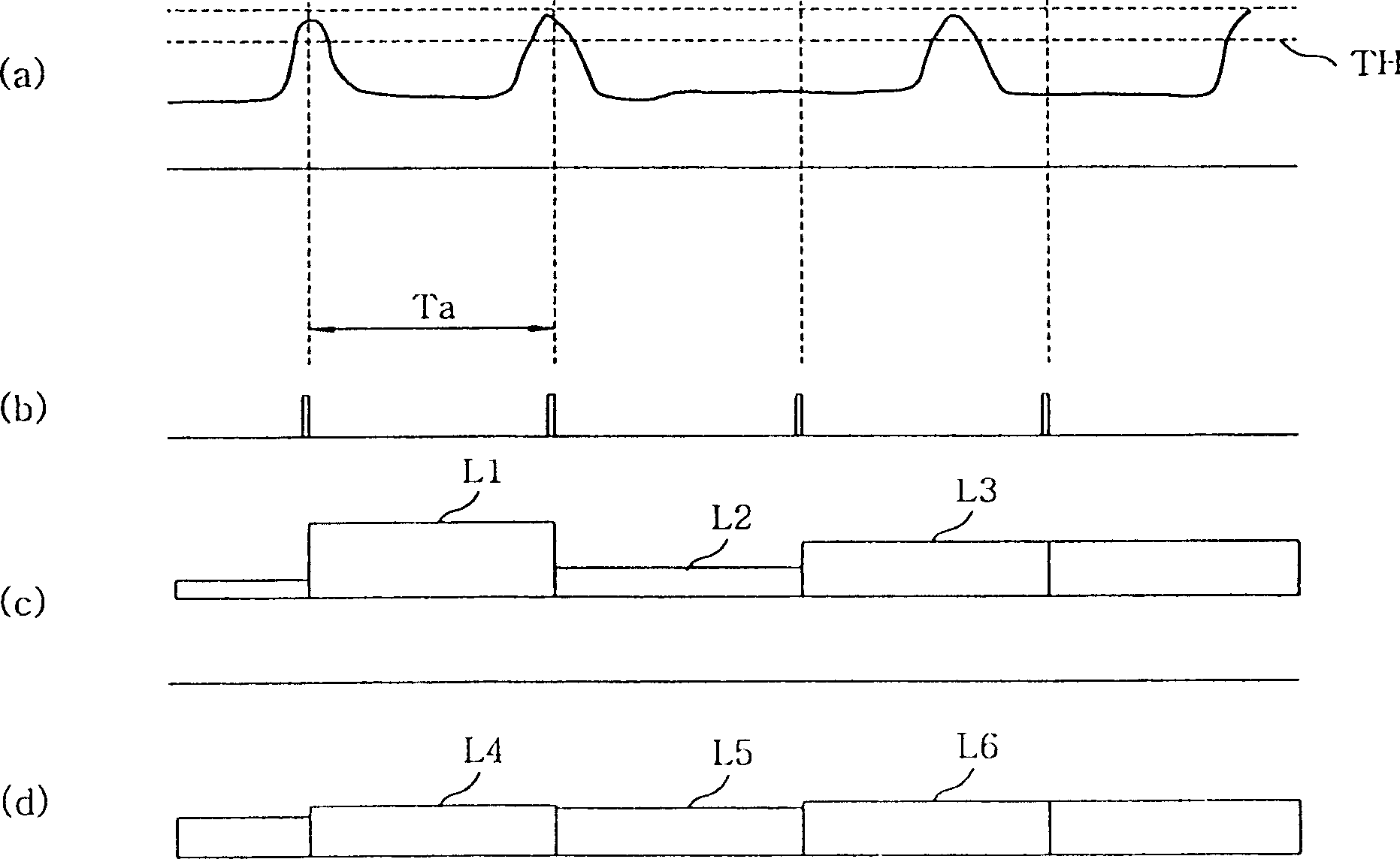 Fluorophor detecting method and fluorophor detecting apparatus