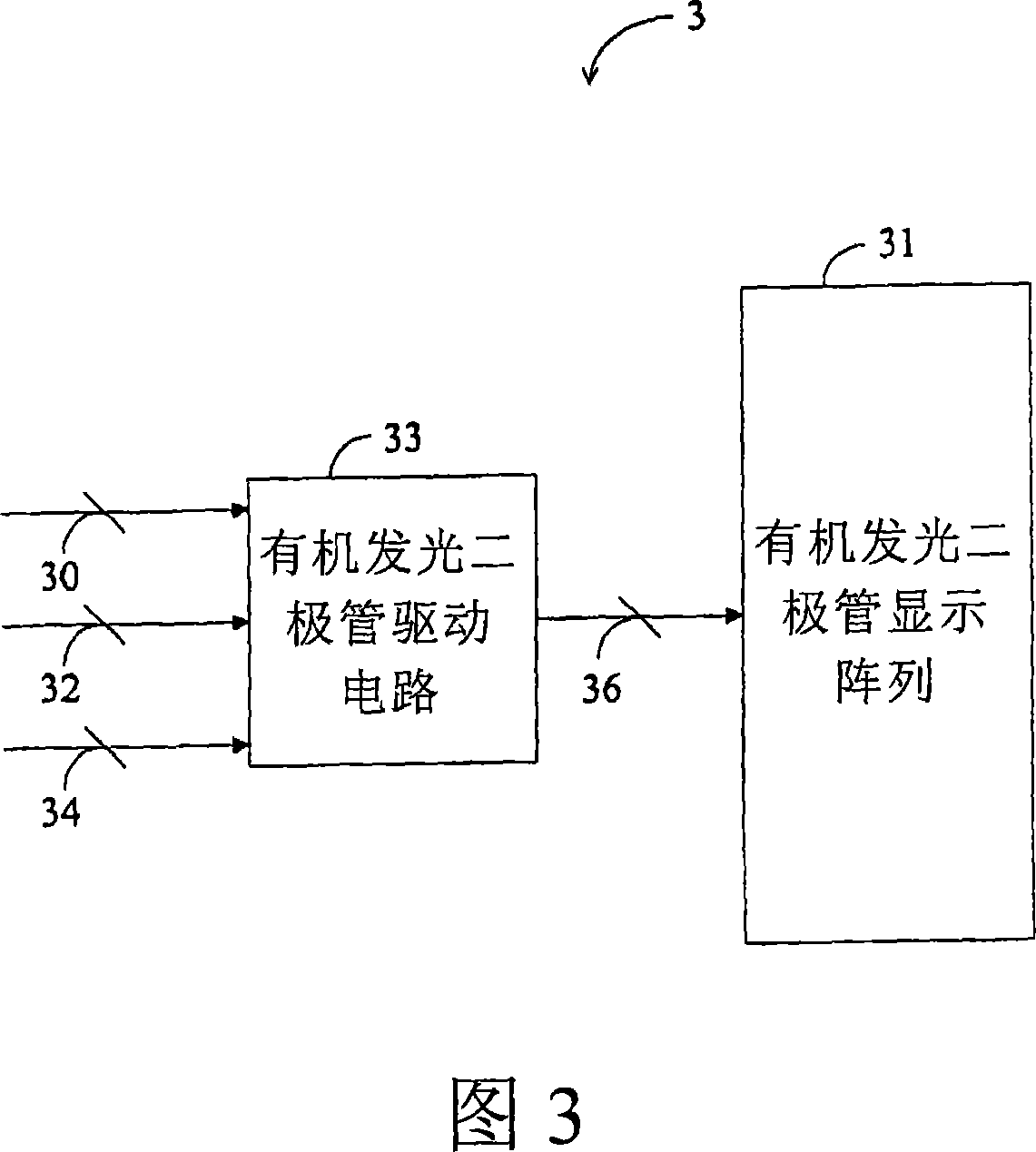 Driving circuit, display device and method for adjusting the picture update rate