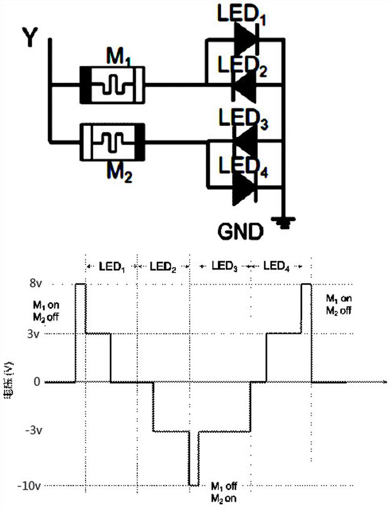Basic display driving circuit driven by conductive wire type artificial neurons