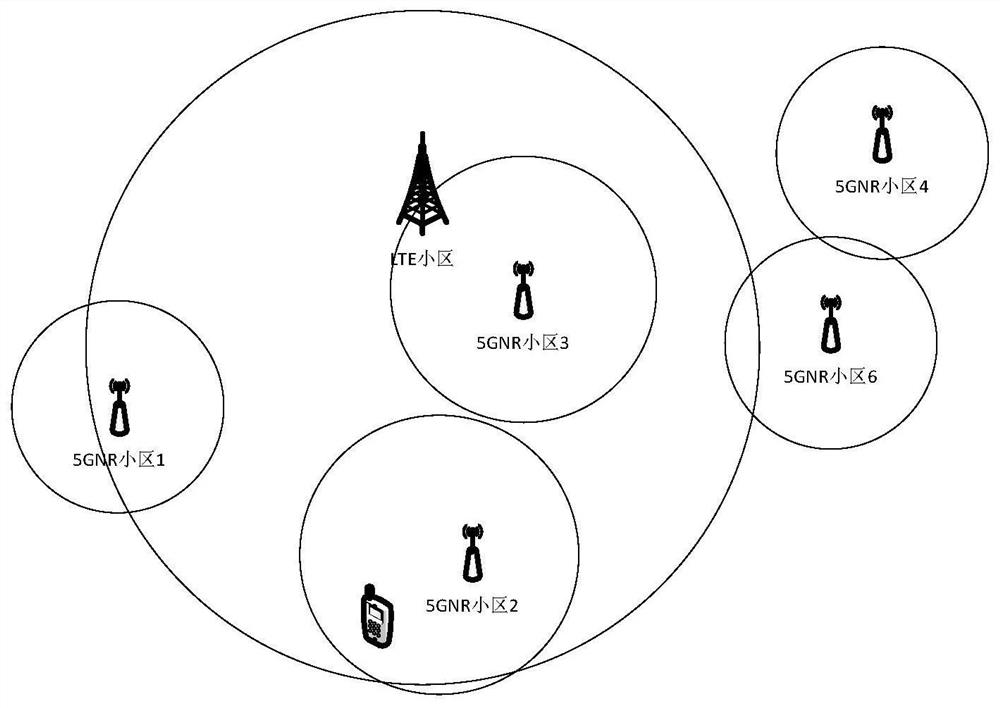 A method for automatic configuration of uplink and downlink time slots in a 5g NR cell