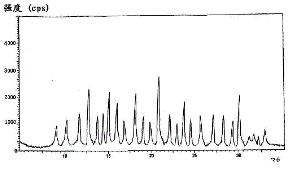 Cefixime compound and pharmaceutical composition thereof