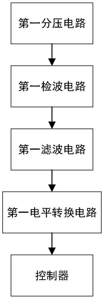 Grounding detection circuit and control system