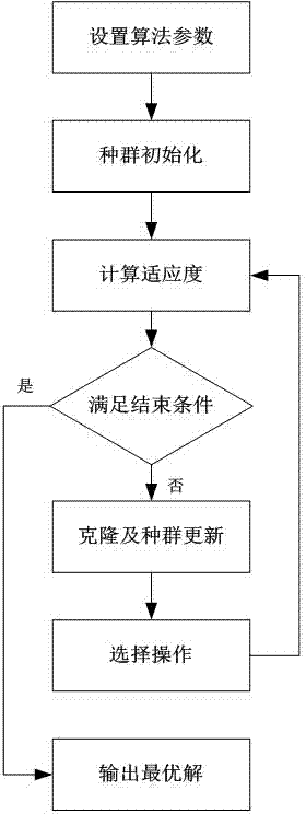 Cooling tower noise monitoring system and method
