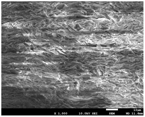 A kind of glass-vermiculite composite sealing material and its preparation method and application