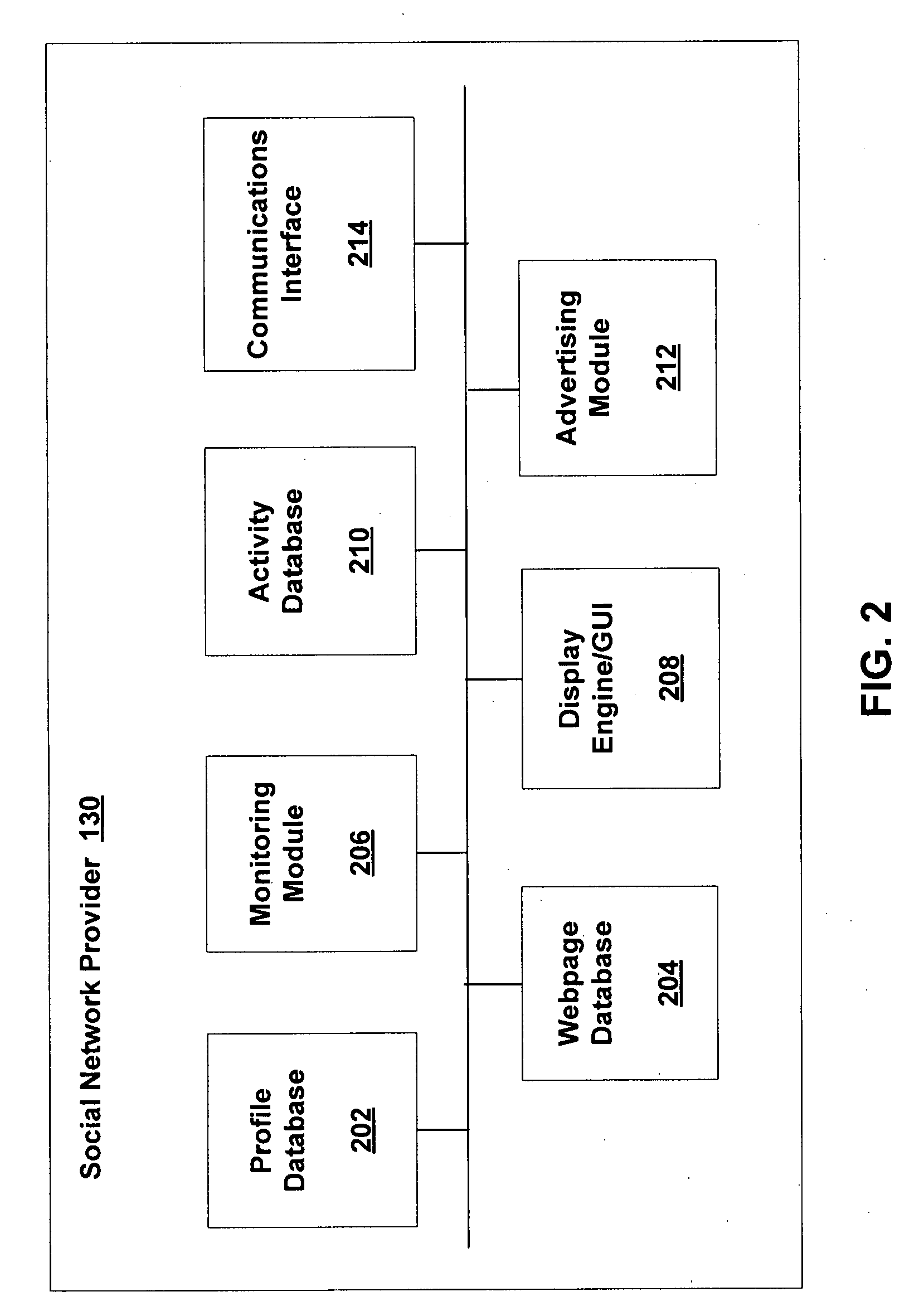 System and method for determining a trust level in a social network environment