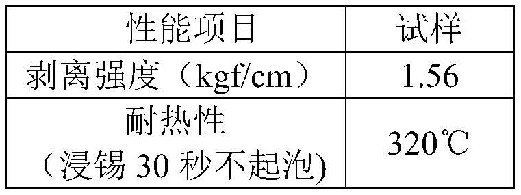 Adhesive for LED lamp tube plate