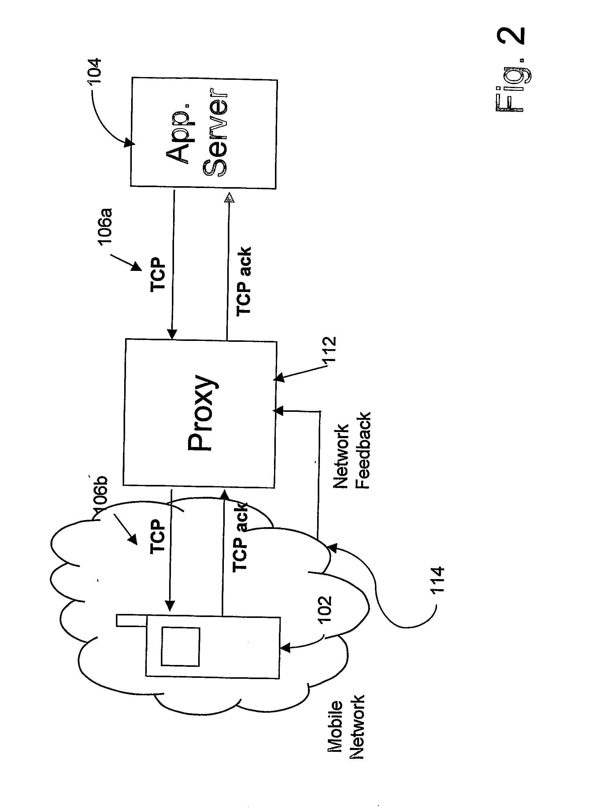 Method and system for rate control service in a network