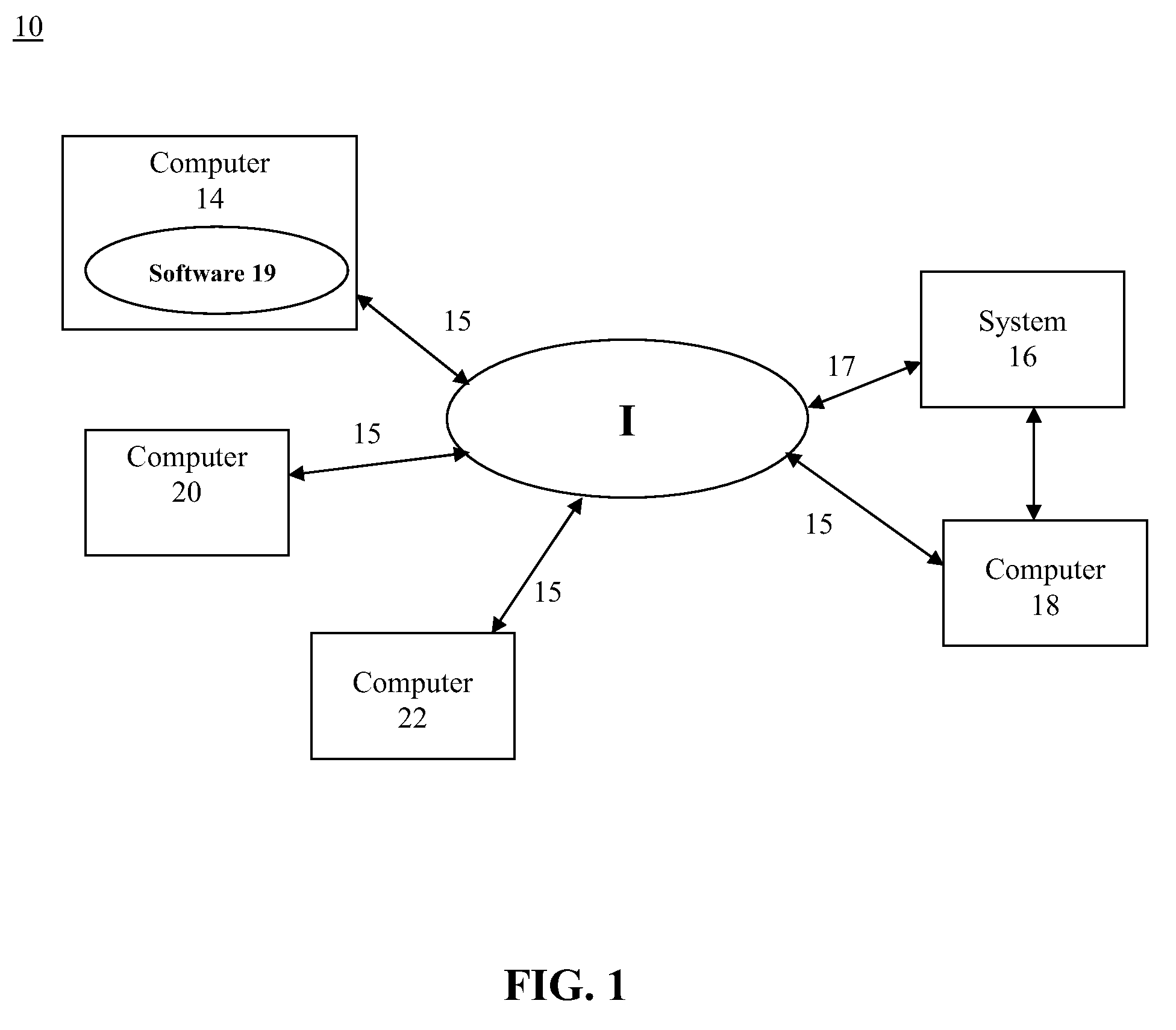 System and method for electronic social networking