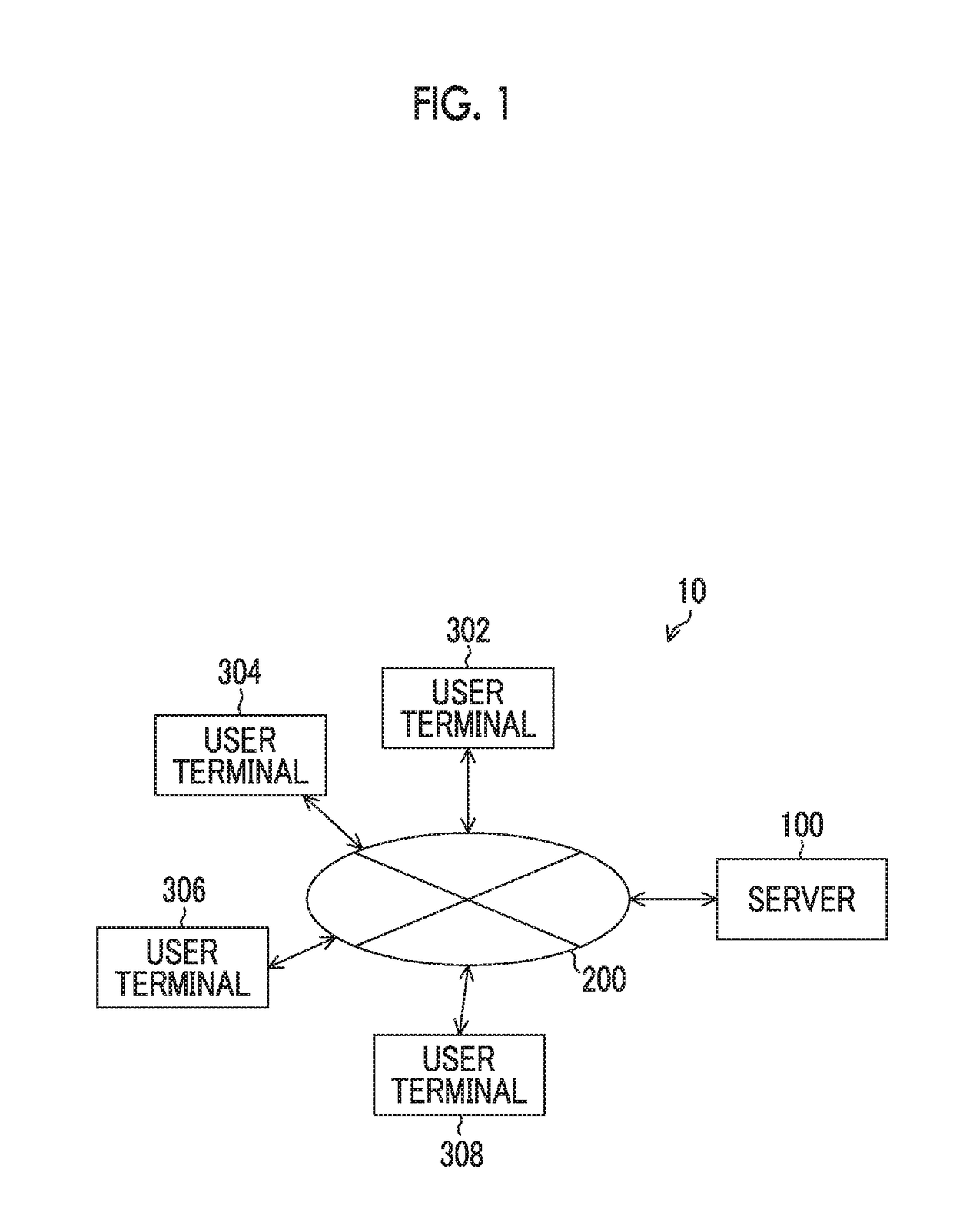 Information presentation method, information presentation program, and information presentation apparatus