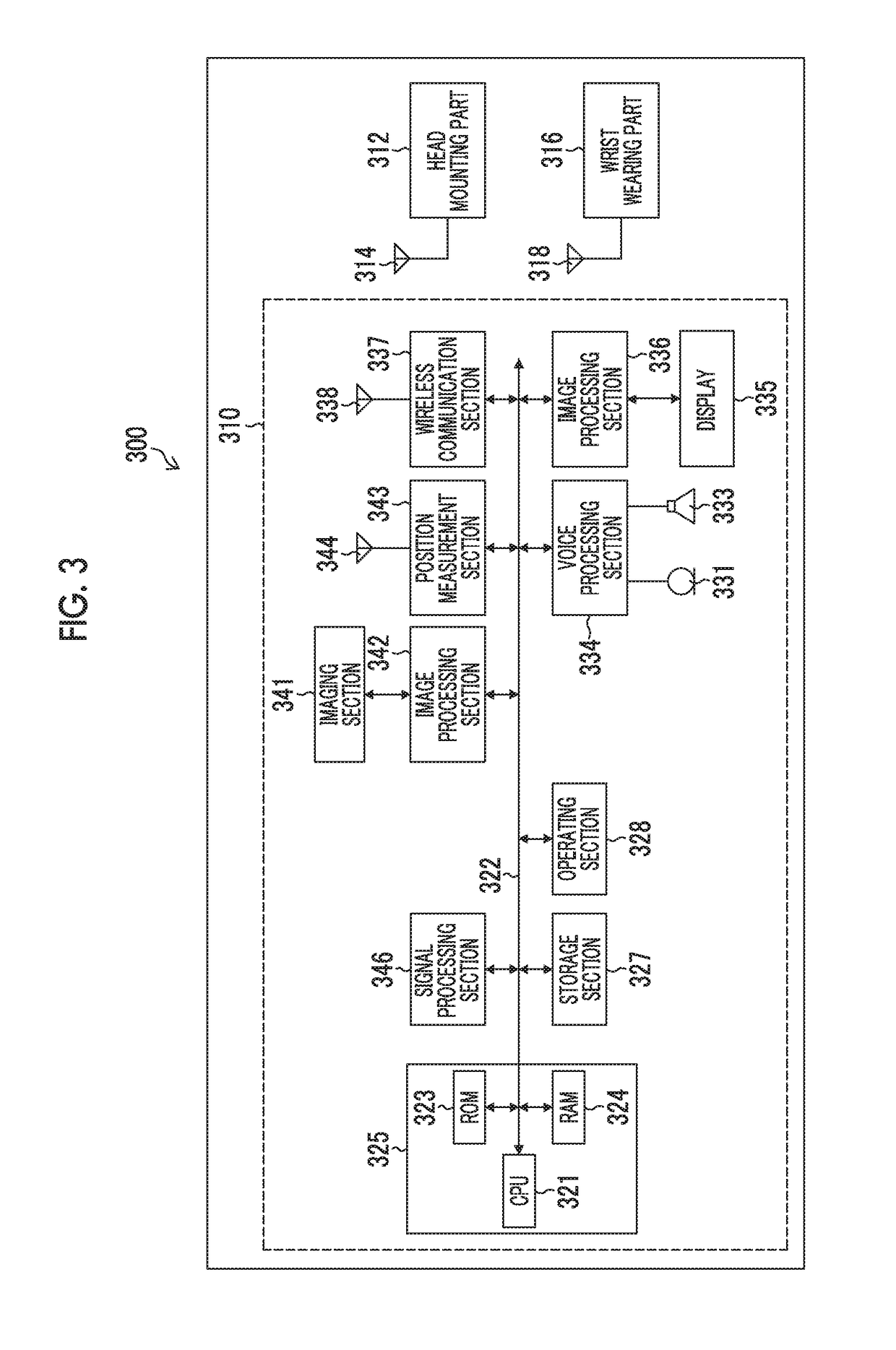 Information presentation method, information presentation program, and information presentation apparatus