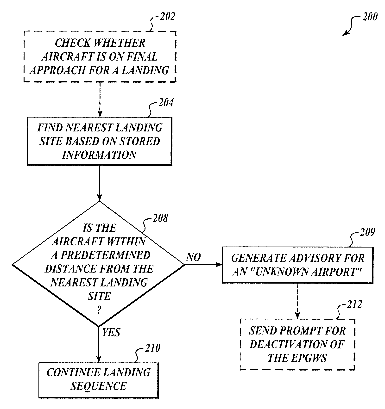Systems and methods for broadcasting an unknown airport advisory