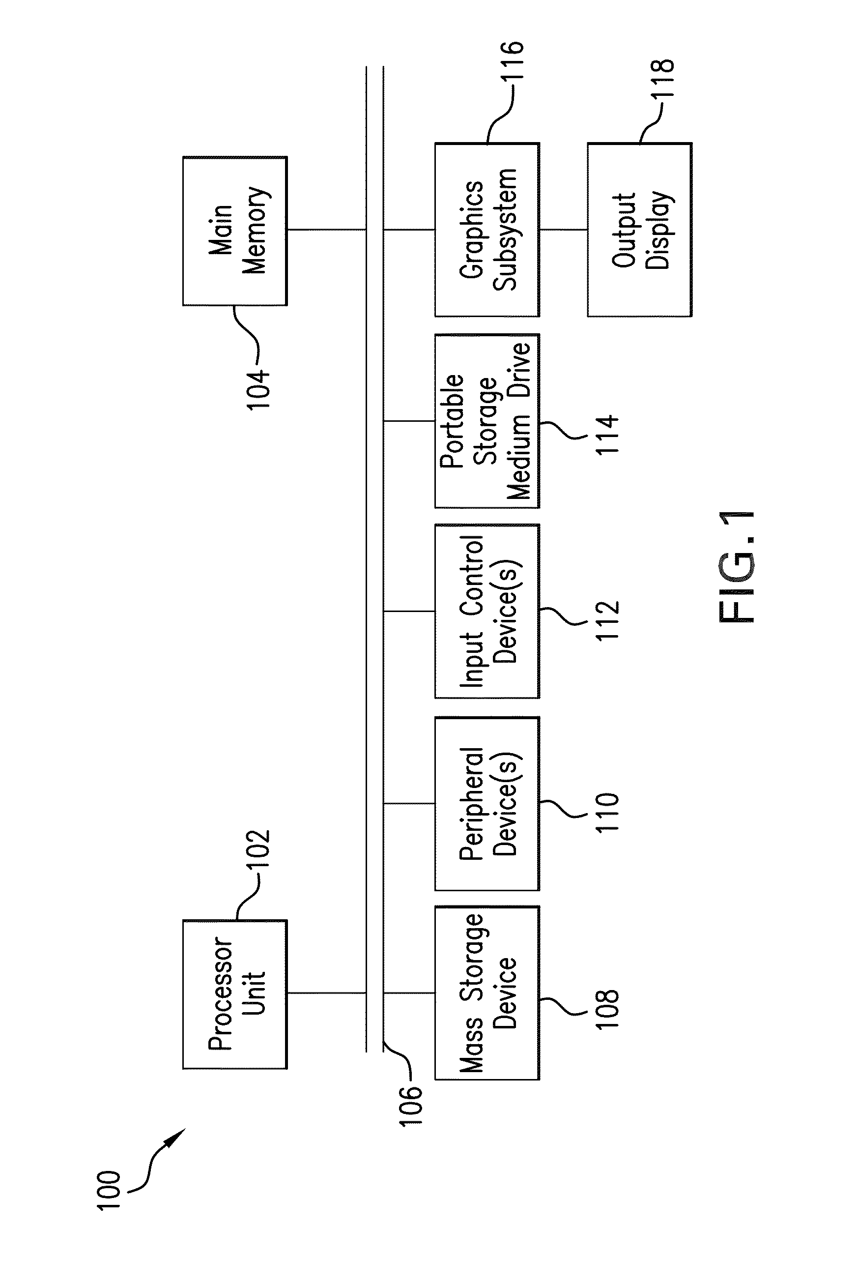 System and method for automatically reconfiguring chain of abutted devices in electronic circuit design