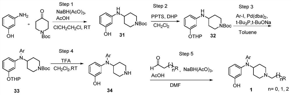 N, N-(4-piperidyl, aryl)-3-aminophenol derivative, pharmaceutical composition and application thereof