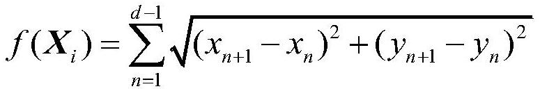 Path Planning Method for Mobile Robot Based on Whale Optimization Algorithm