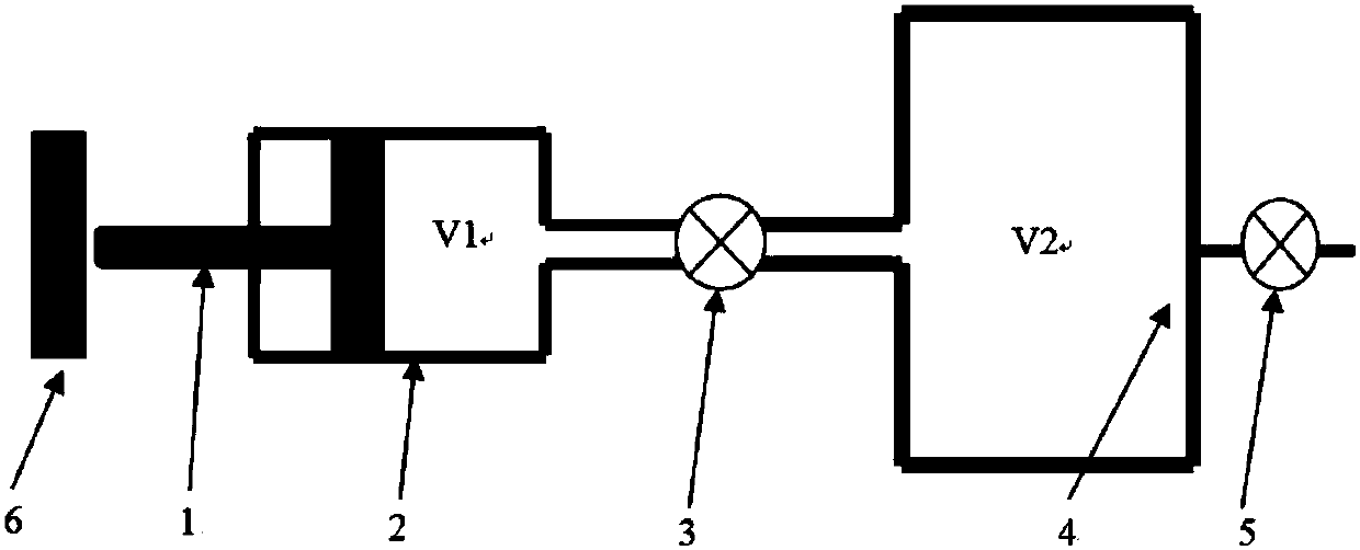 Loading apparatus capable of sequentially applying impact load and steady-state load