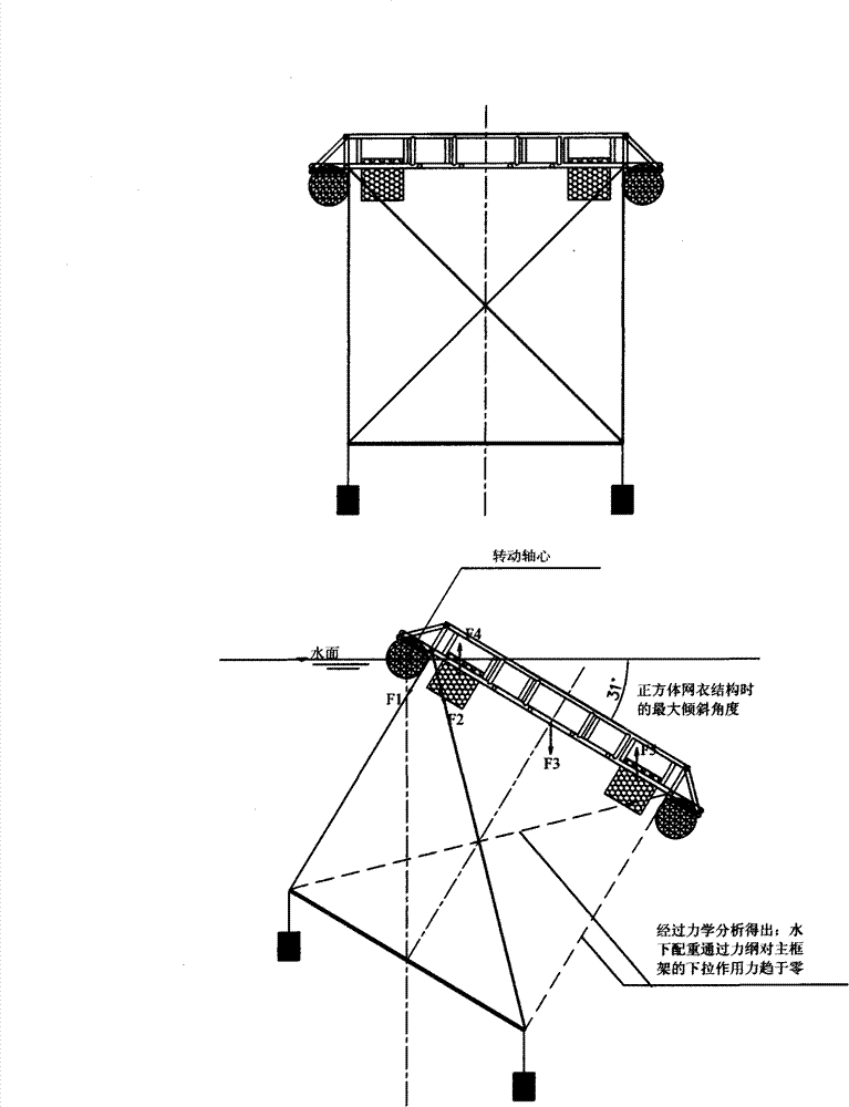 Submergence self-balance regulation device for square structure lifting net cage and control method