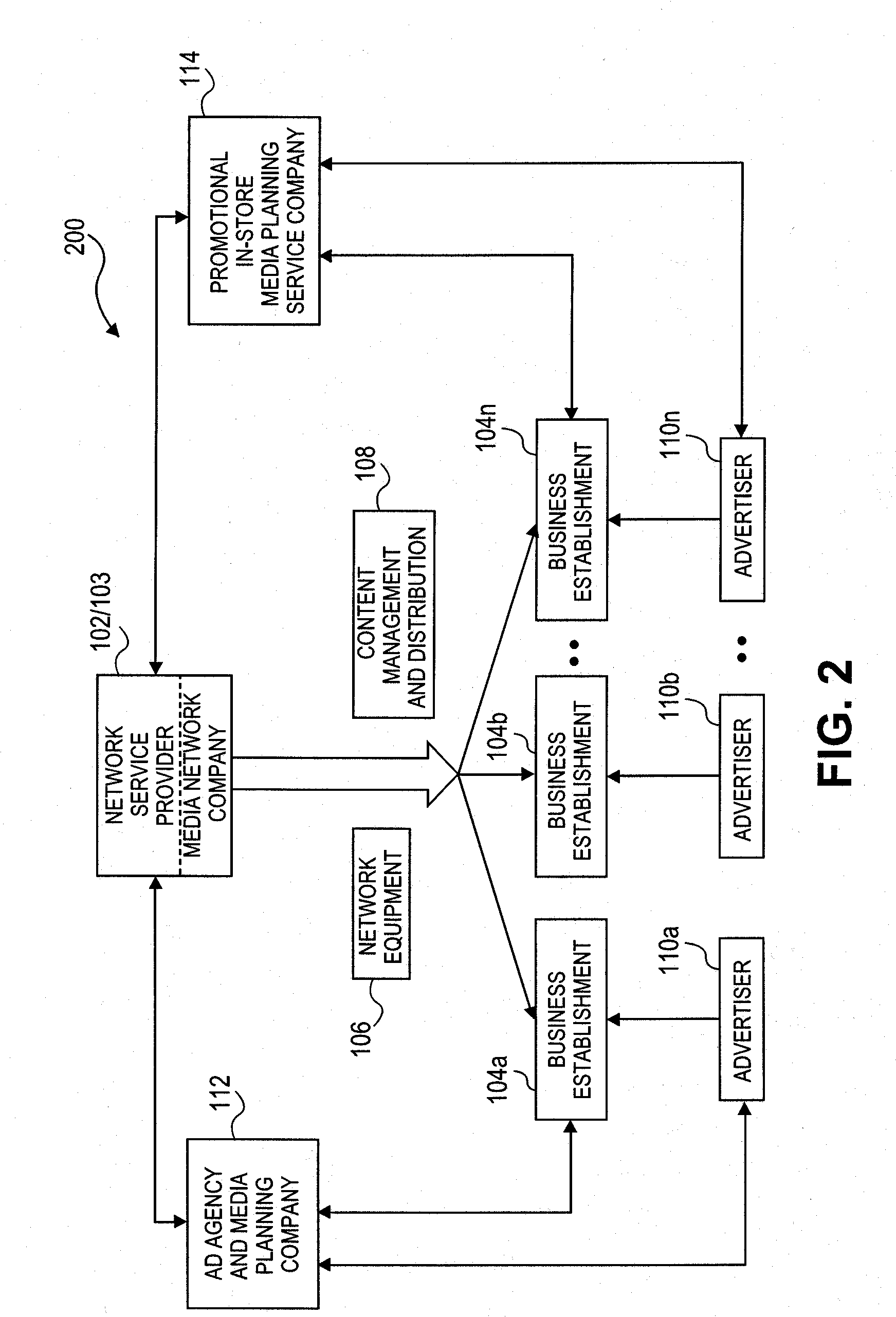 System and method for creating an in-store media network using traditional media metrics