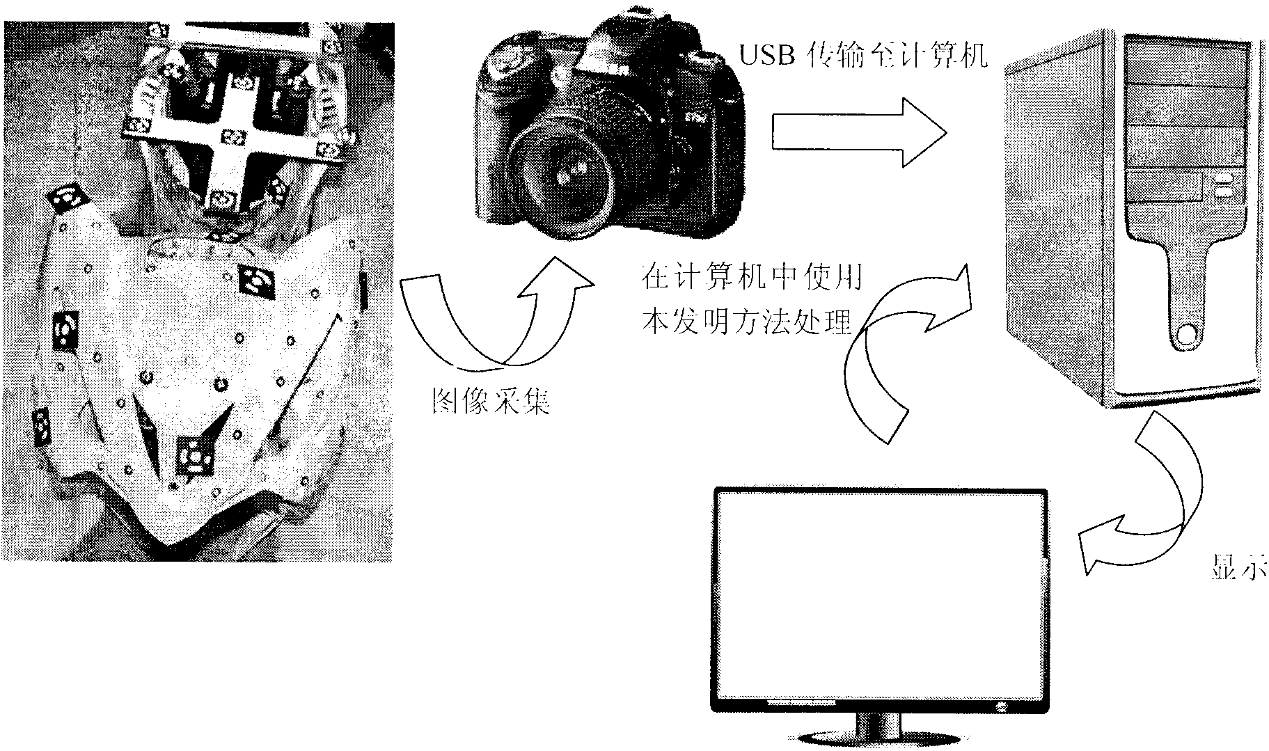 Detecting and identifying method for annular coding mark point