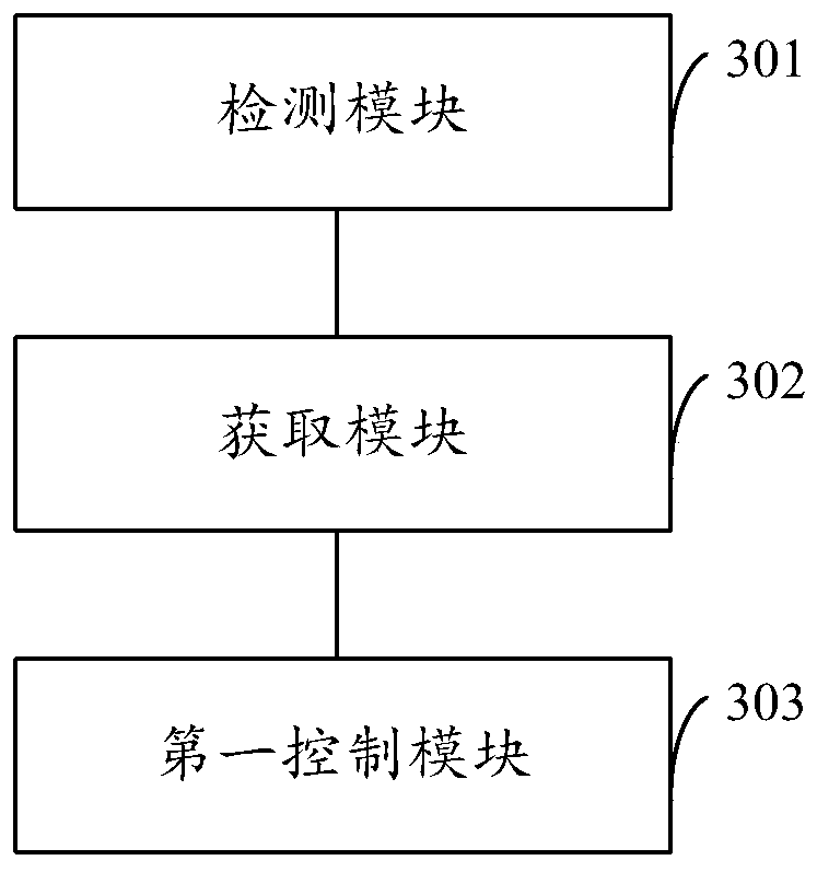 Air-conditioning unit control method and related equipment