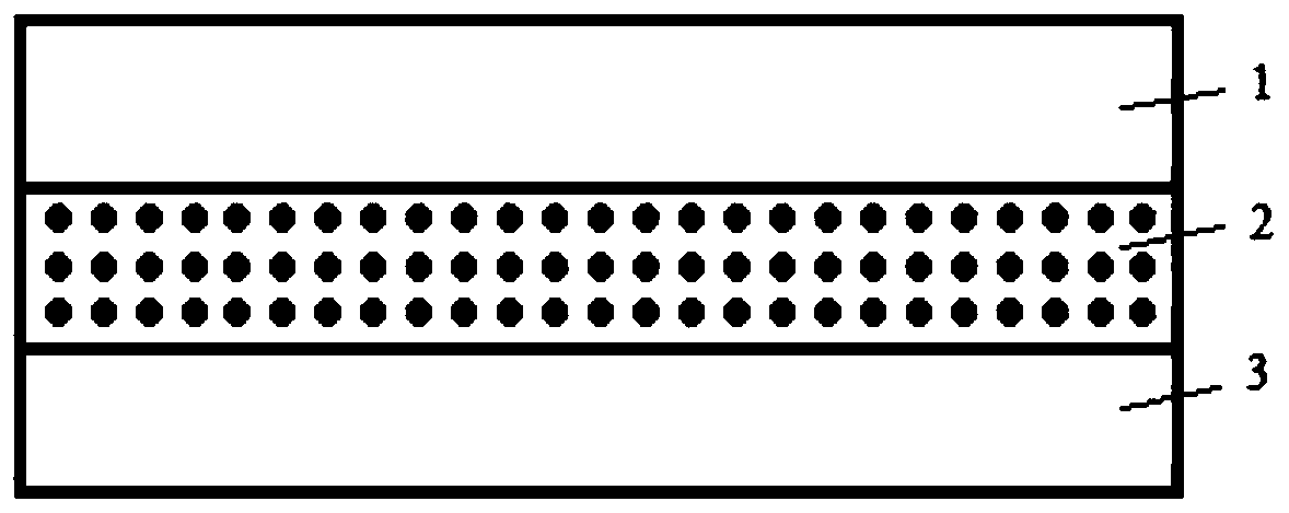 Composite ballast bed with adjustable vibration damping and vibration isolation bandwidth and manufacturing method thereof