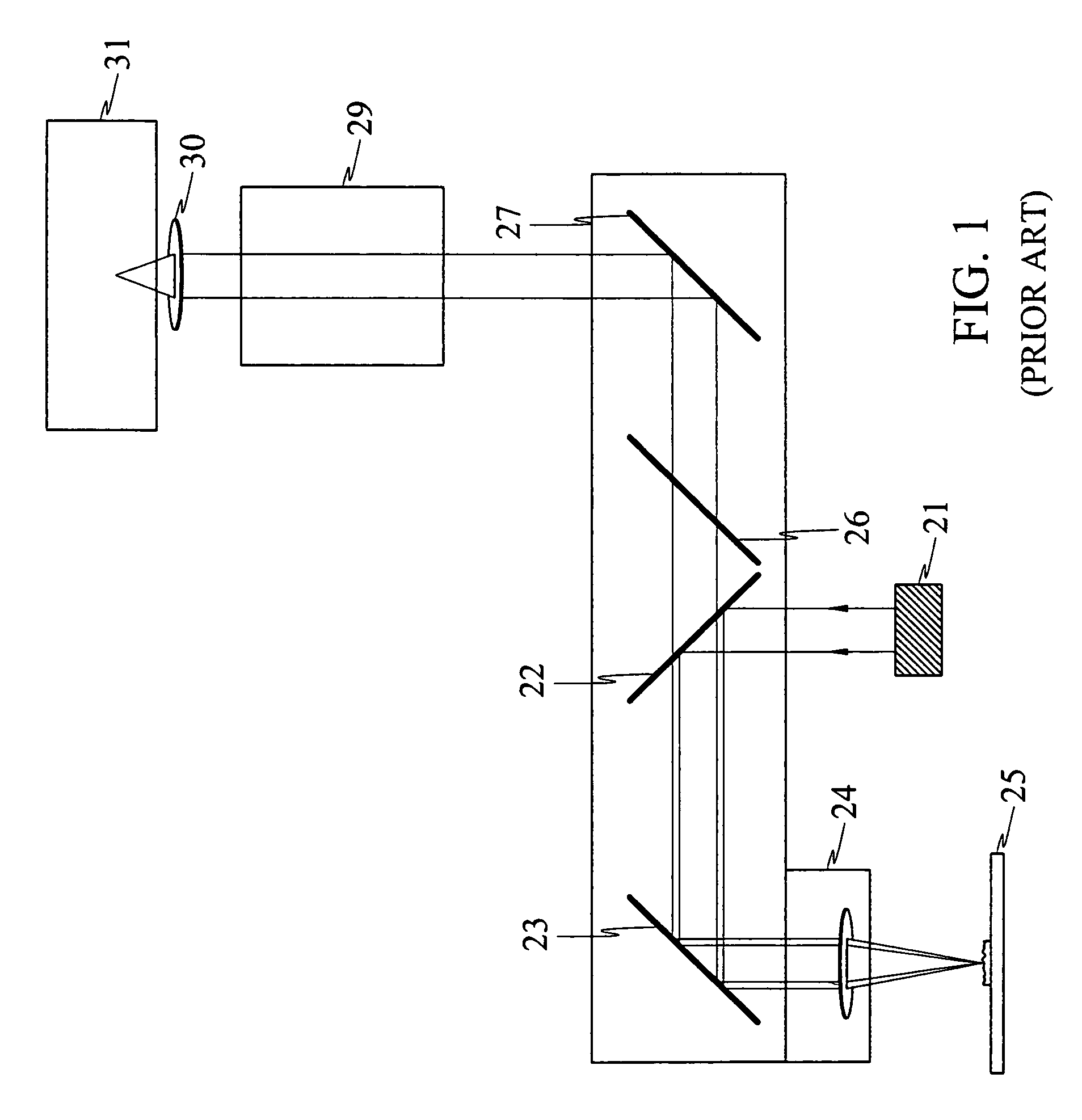 Method and apparatus for spectral modulation compensation