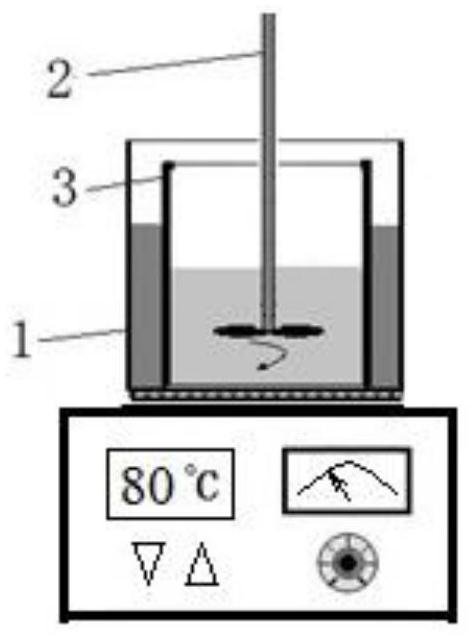 Preparation method of pseudomonas aeruginosa-resistant nano-composite paper