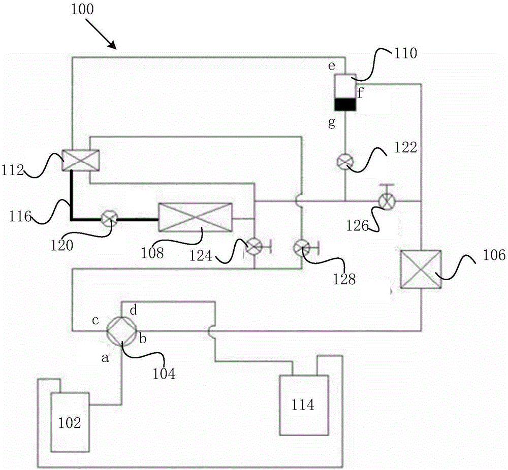 Low-temperature air conditioning system and air conditioner