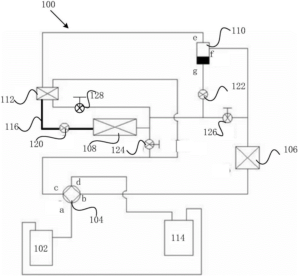 Low-temperature air conditioning system and air conditioner