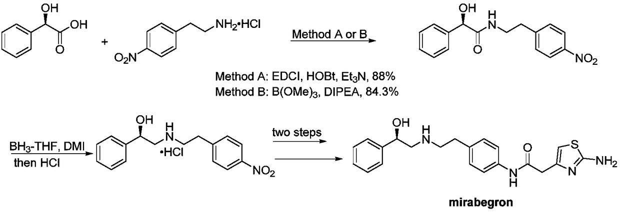 Synthesis of mirabegron intermediate (R)-2-(4-nitrophenethylamino)-1-phenylethanol hydrochloride