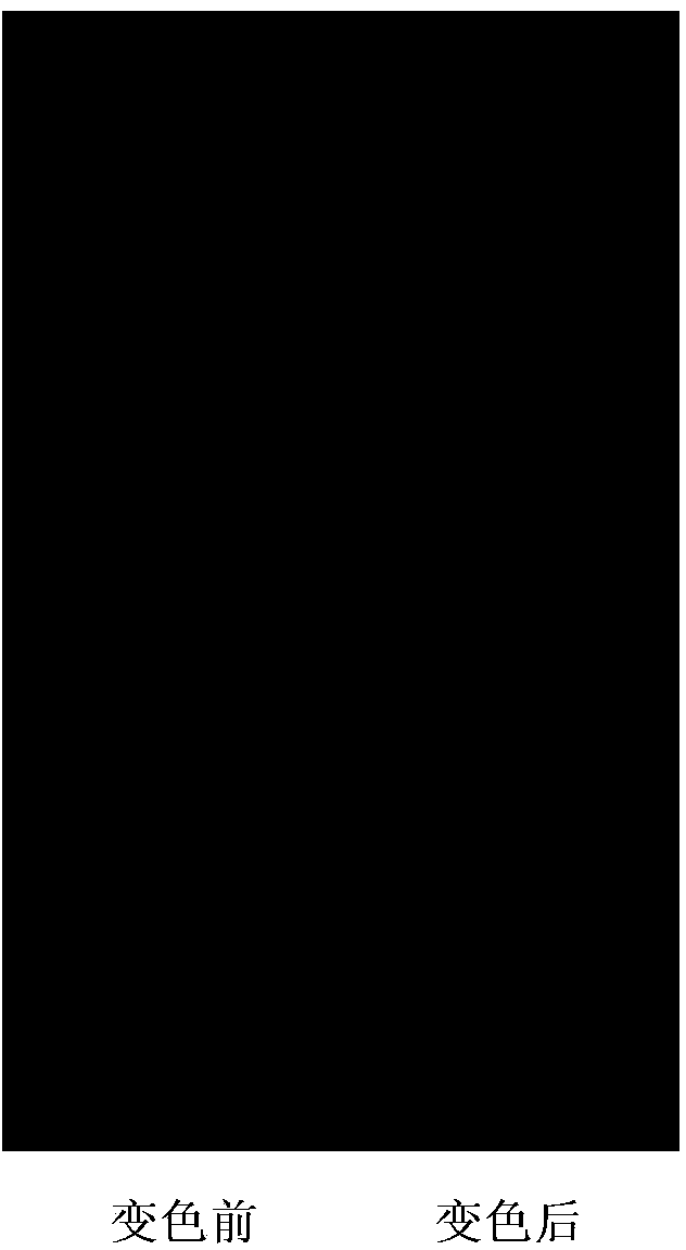 Coating size composition for thermosensitive discoloring and energy storing textile and coating preparation method