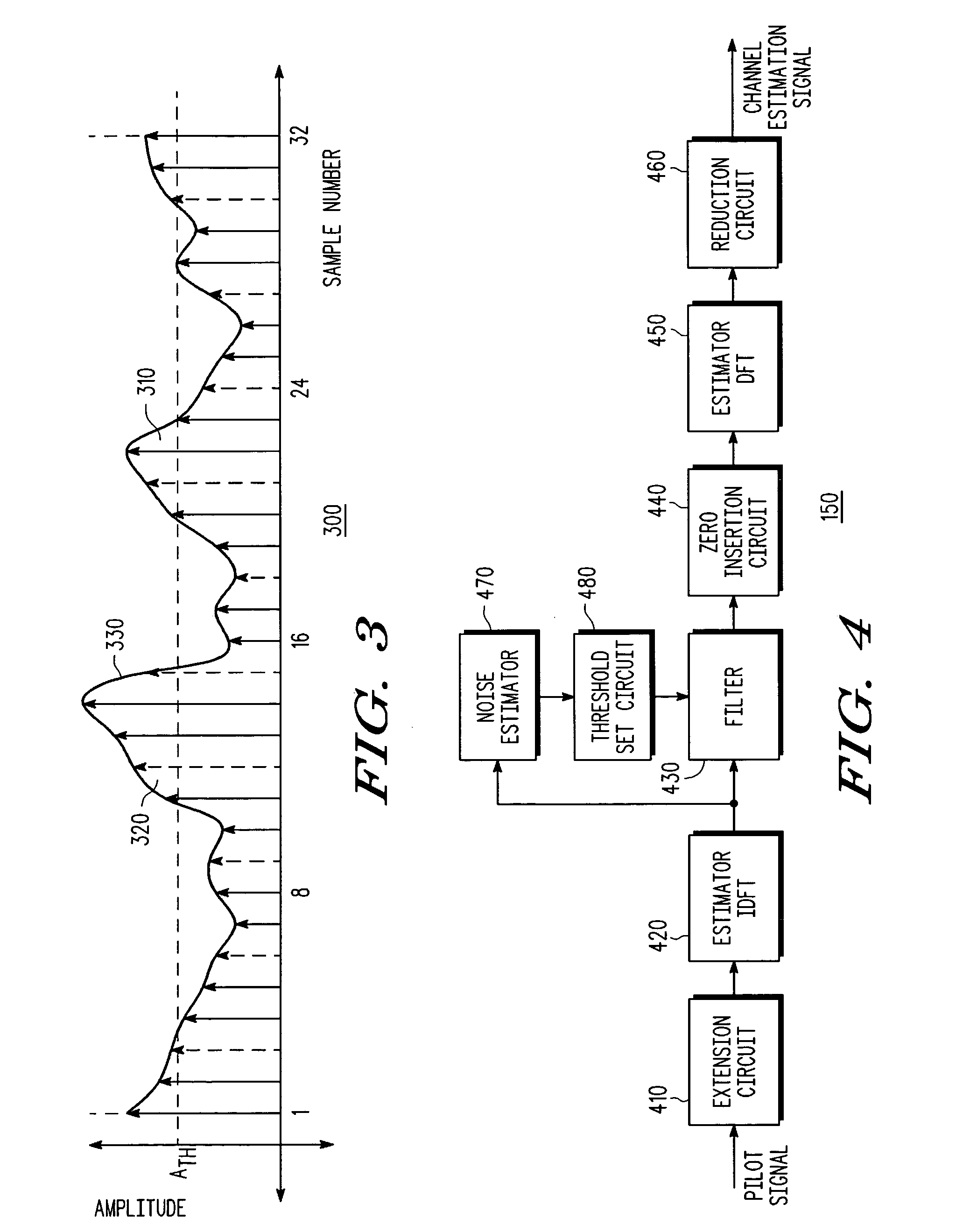 System and method for reducing edge effect