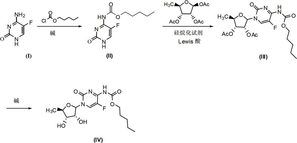 Synthesis method of capecitabine