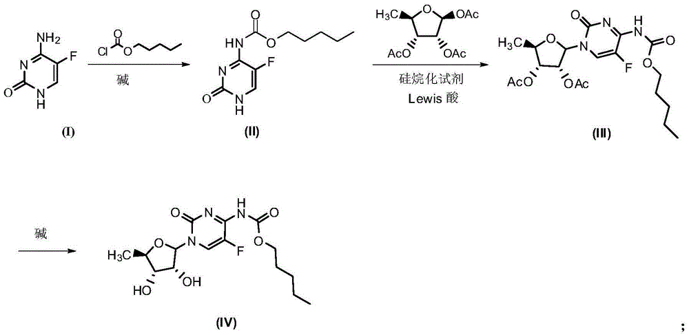 Synthesis method of capecitabine