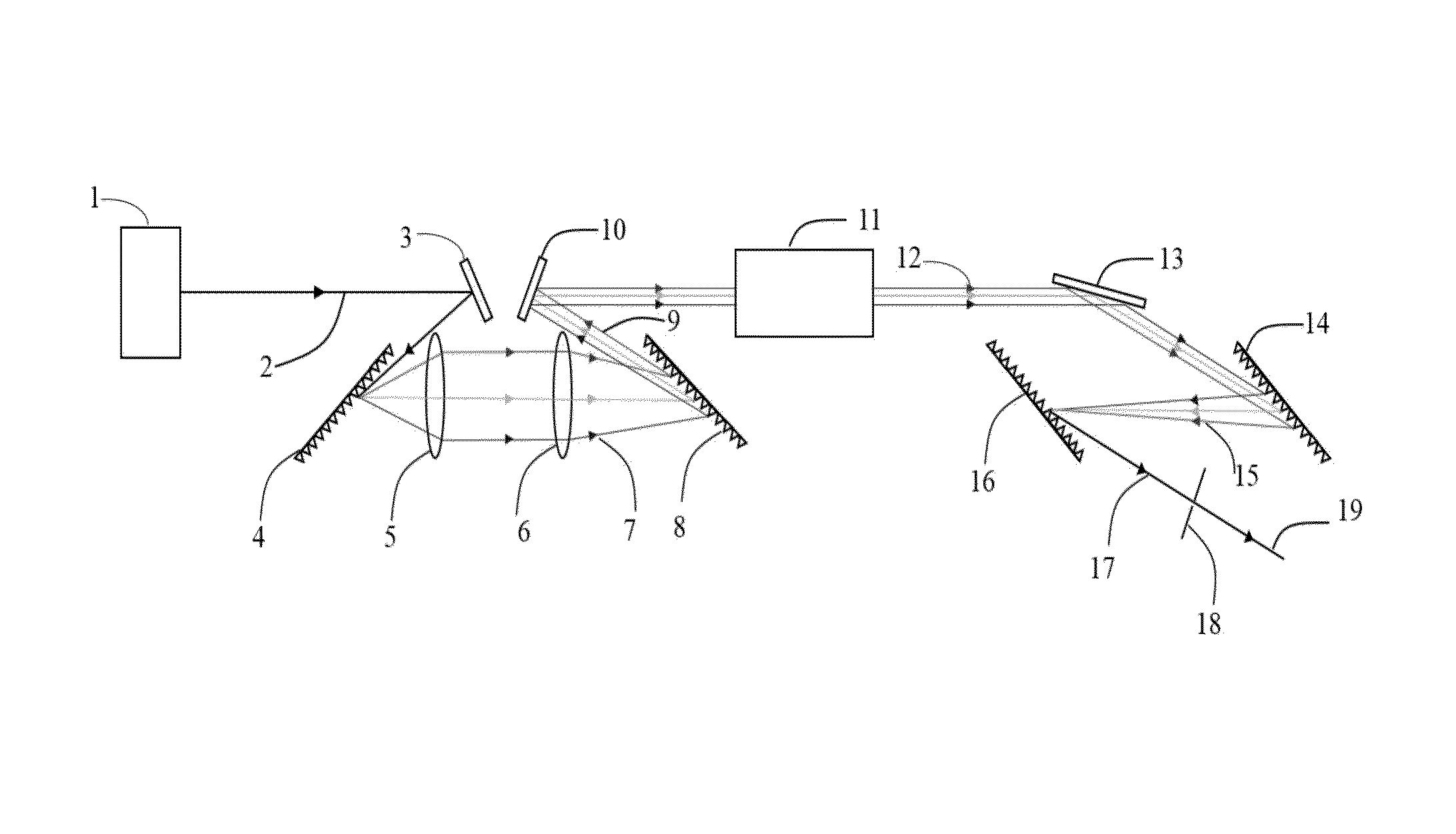 Method for filtering noises in optical parametric chirped-pulse amplifier and device therefor